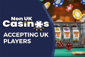 Exploring Non UK Registered Gambling Sites A Comprehensive Guide Exploring Non UK Registered Gambling Sites A Comprehensive Guide